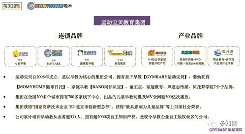 運(yùn)動(dòng)寶貝陳蕓 托育精細(xì)化運(yùn)營與運(yùn)動(dòng)項(xiàng)目經(jīng)營的OpenTalk啟示